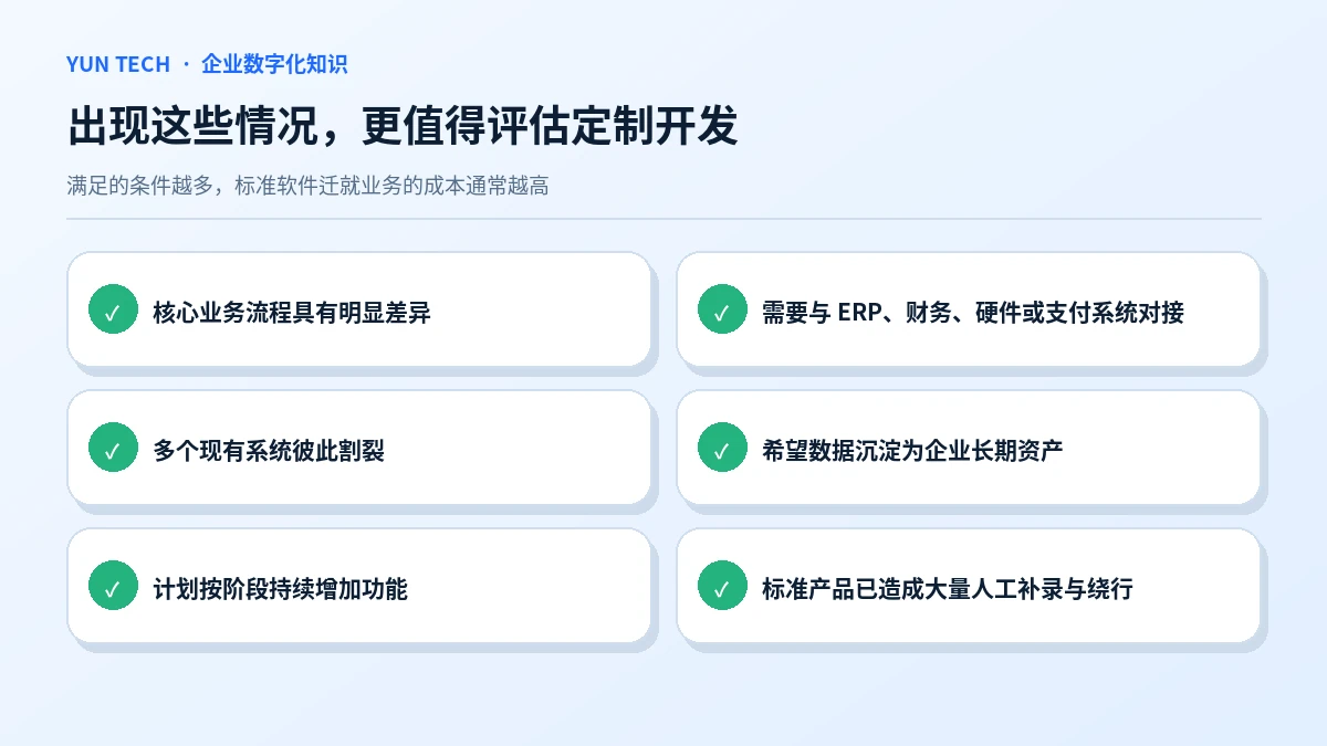 出现这些情况，更值得评估定制开发