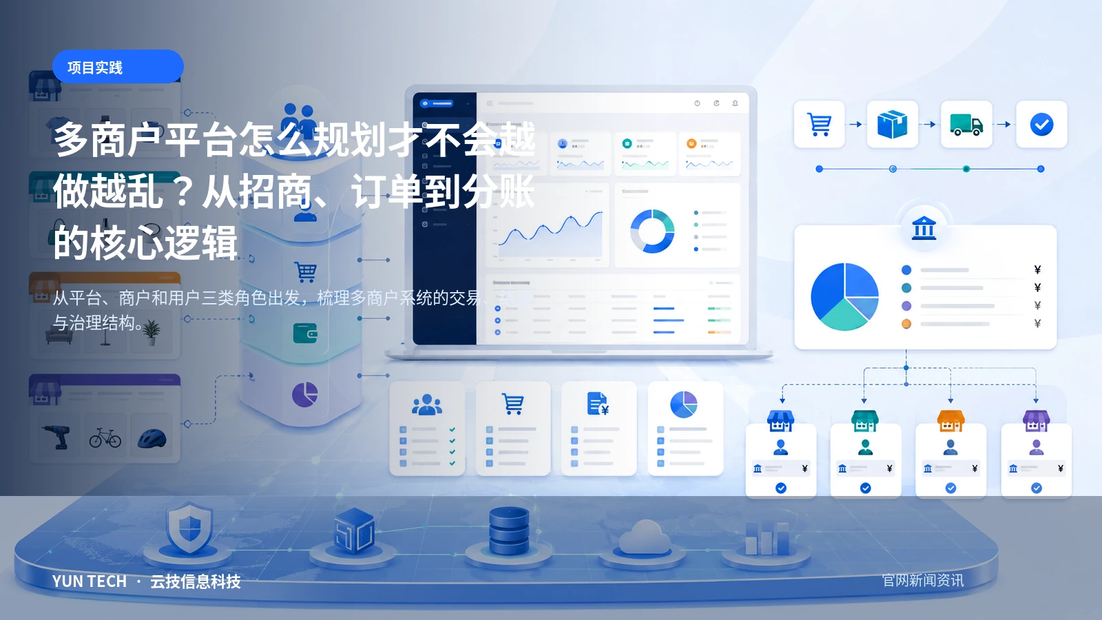 多商户平台怎么规划才不会越做越乱？从招商、订单到分账的核心逻辑主题首图